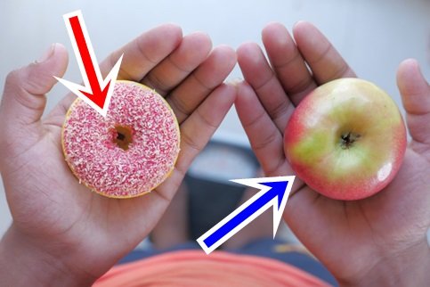 DAHA AZ KALORİ KİLO VERMENİN VE ÖZ GÜVENİN ANAHTARI